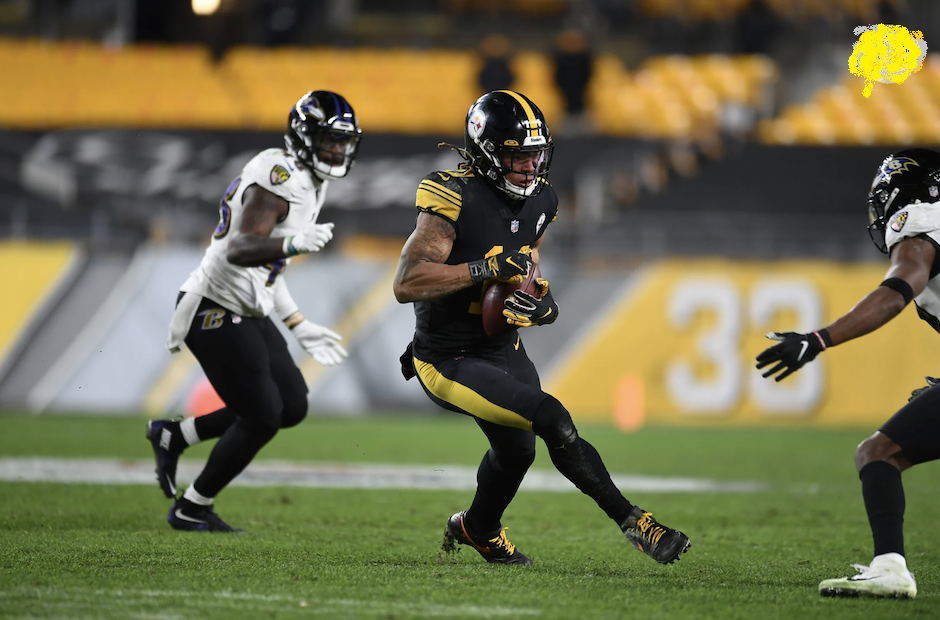 Gapet mellan Pittsburgh Steelers och New York Jets